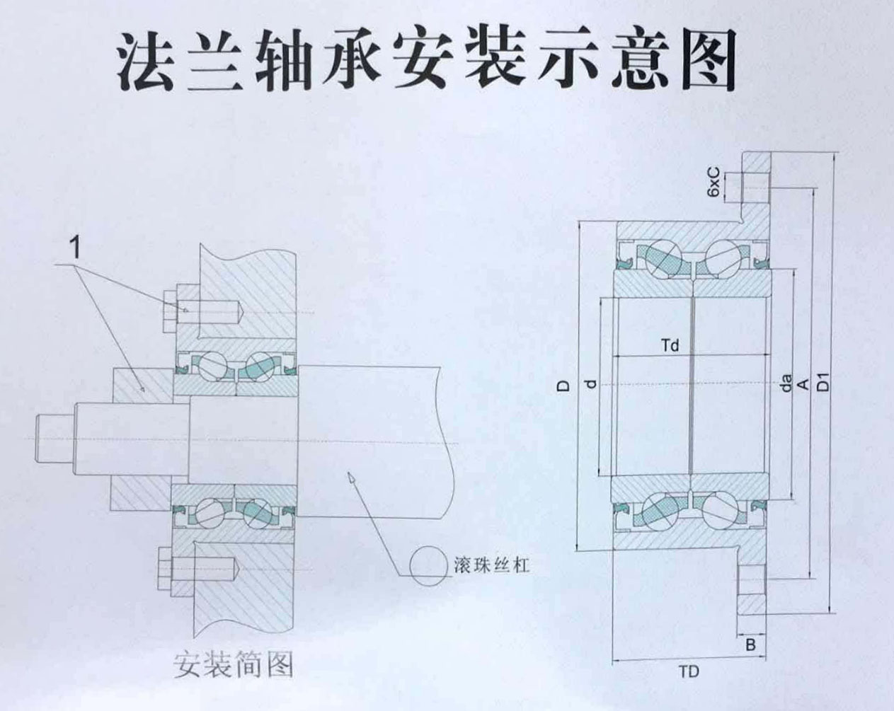 法蘭軸承安裝示意圖