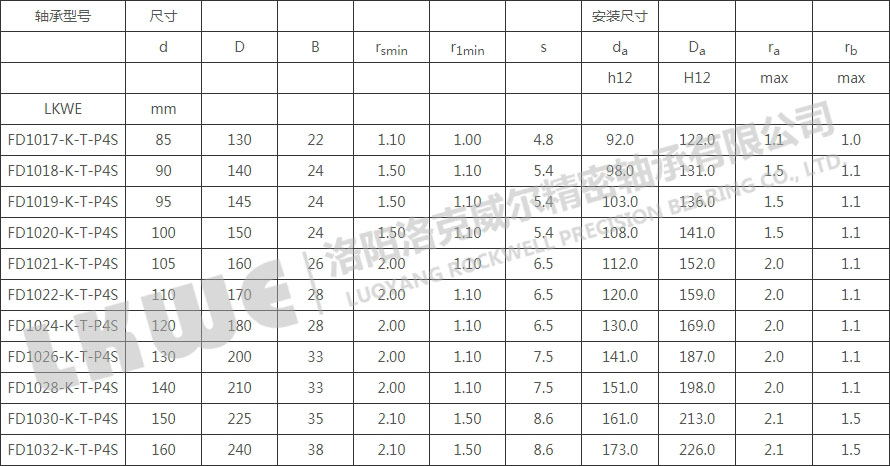 FD錐型內孔浮動軸承型號參數表