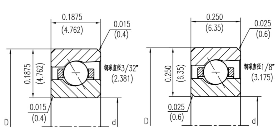 等截面薄壁四點接觸球軸承型號圖
